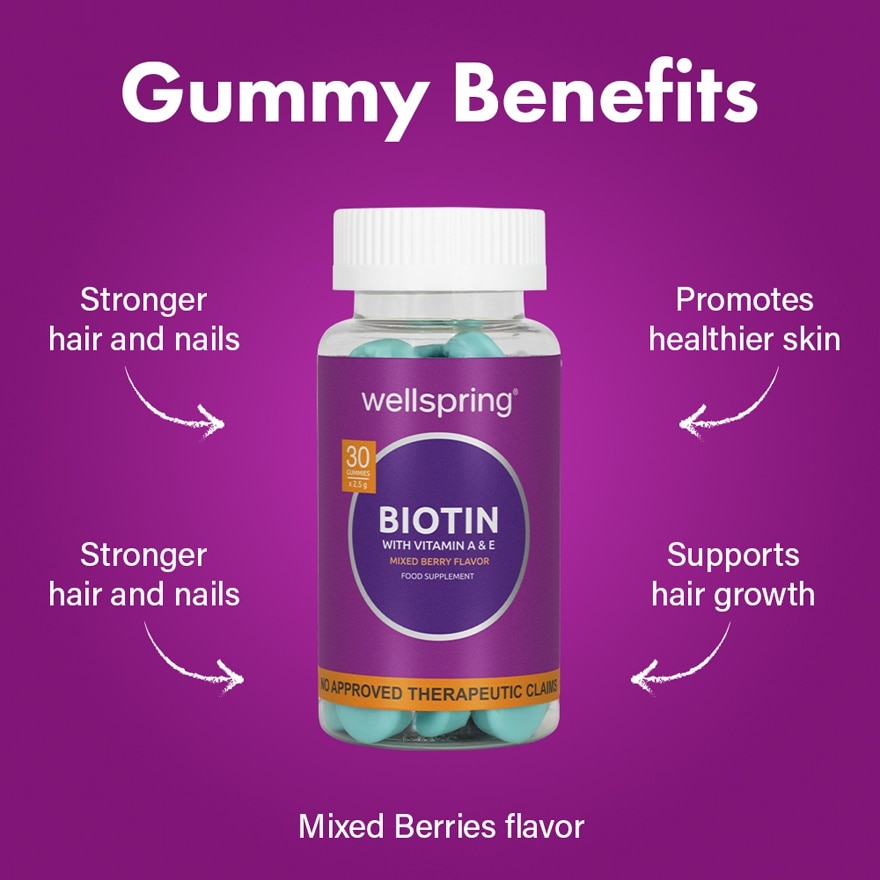 WELLSPRING Biotin With Vitamin A & E Gummies 30s