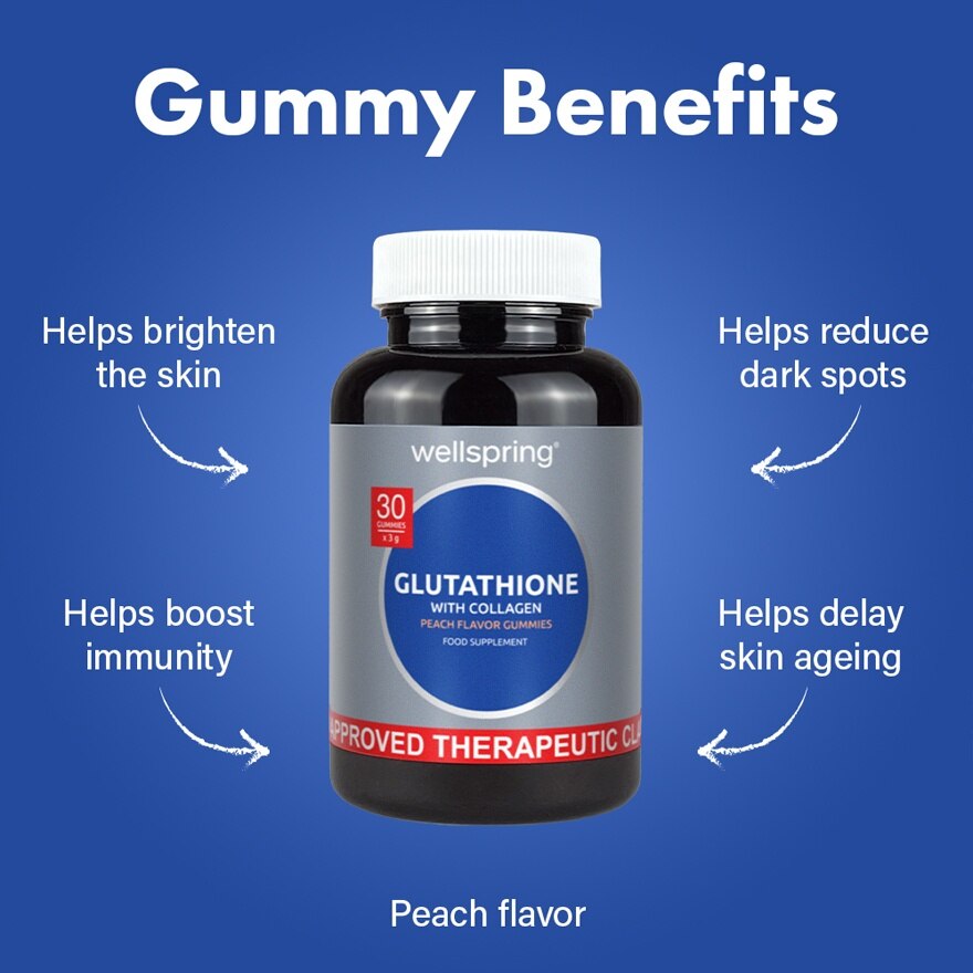 WELLSPRING Glutathione With Collagen Peach Flavor Gummies 30s