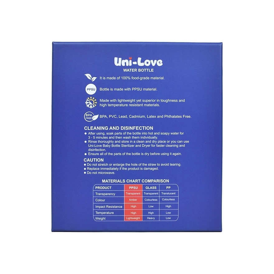 Uni-Love Water Bottle 300ml