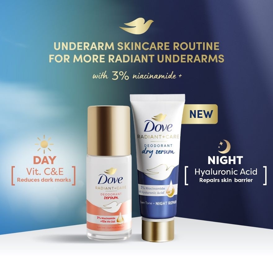 Dove Radiant + Care Deodorant Dry Serum 3% Niacinamide x4 Hyaluronic Acid Night Repair 40ml