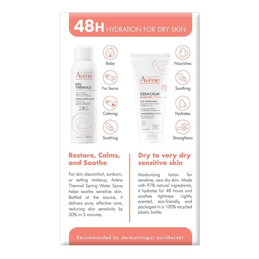 AVENE Xeracalm Nutrition Moisturizing Lotion Pack