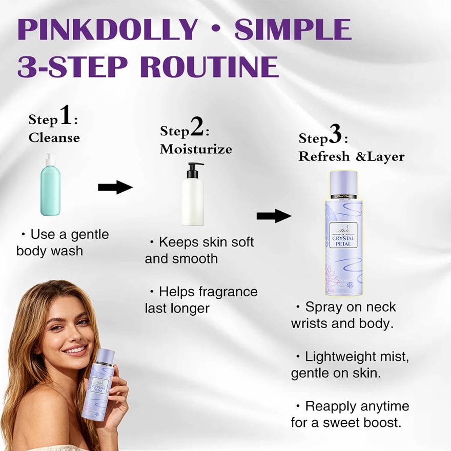PINK DOLLY Crystal Petal Fragrance Mist 250ml