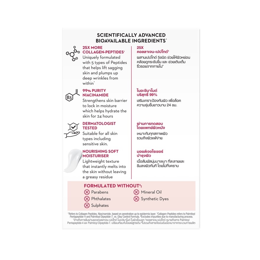 OLAY Regenerist Super Collagen Cream 45g