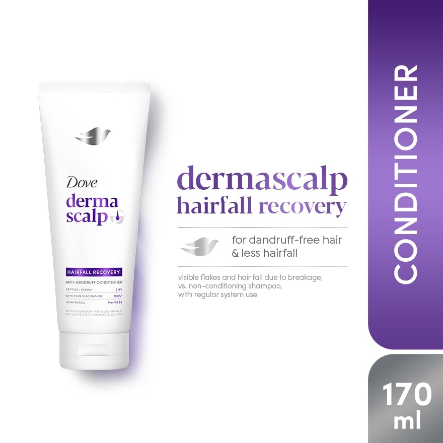 DOVE Derma Scalp + Hair Fall Recovery Conditioner 170ml
