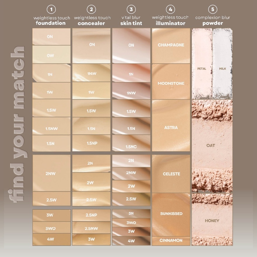 ABSIDY Vital Blur Filter Skin Tint 3W 30ml