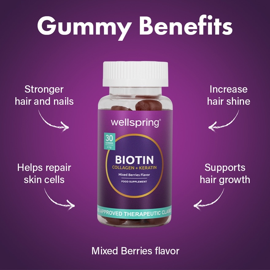 WELLSPRING Biotin with Keratin Gummies 30s