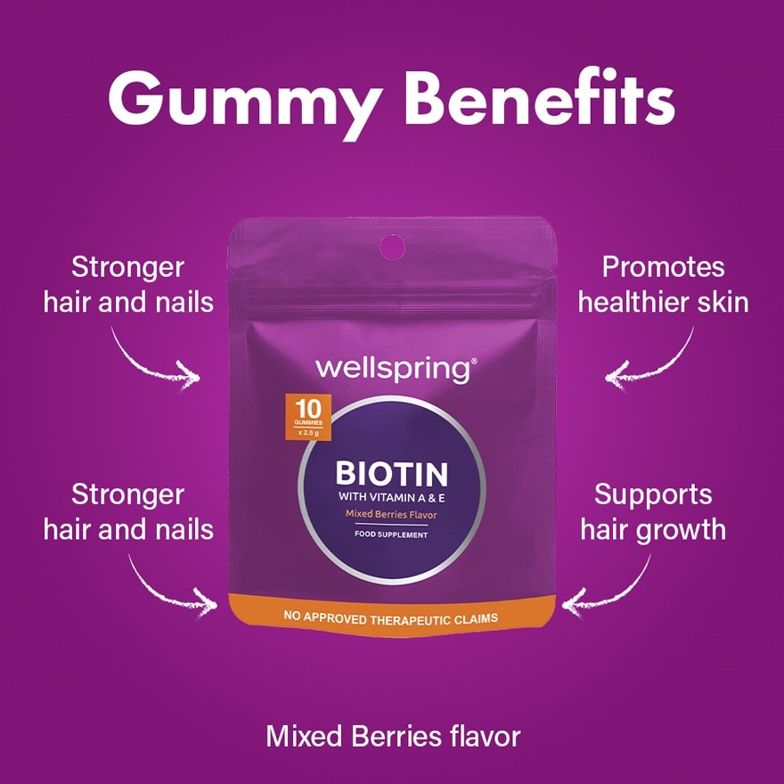 WELLSPRING Biotin with Vitamin A & E Gummies 10s