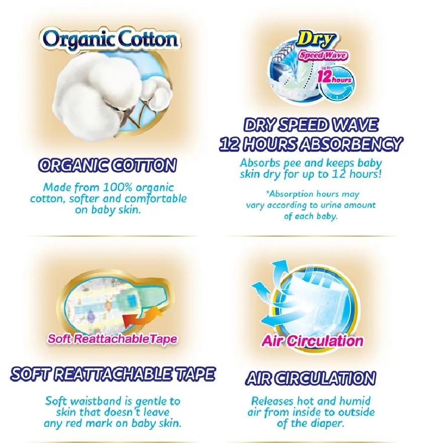 MAMY POKO Tape Royal Soft Small 28s