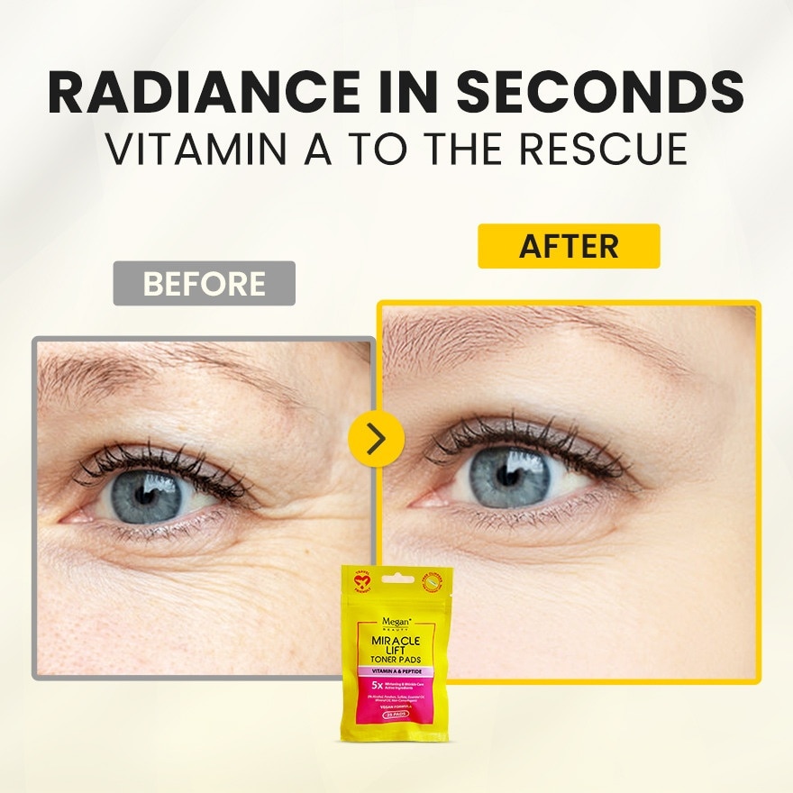 MEGAN Miracle Lift Toner Pads Vitamin A & Peptide 25 Pads