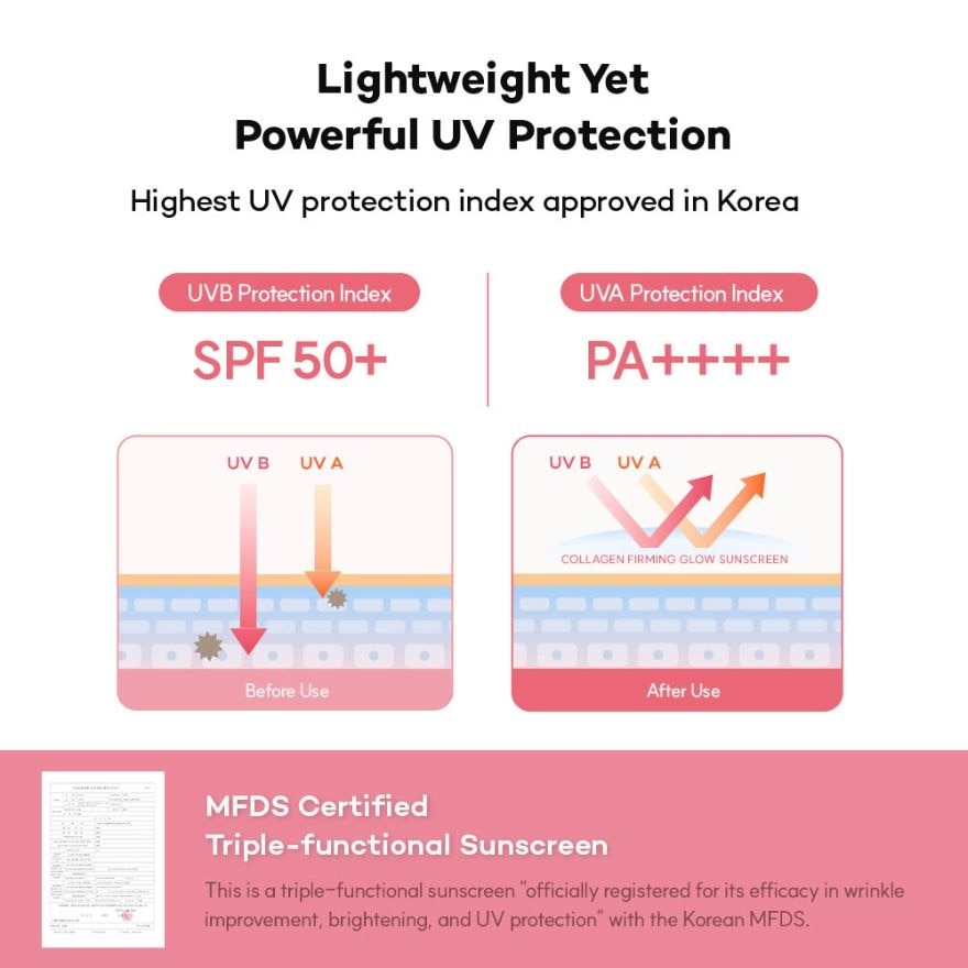 STANDARD SEOUL Collagen Firming Glow Sunscreen 50ml image