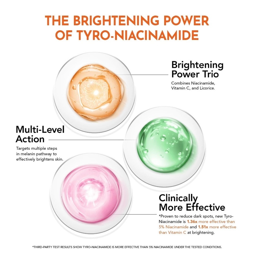 Y.O.U Radiance Up Spotless Brightening Serum 30ml image