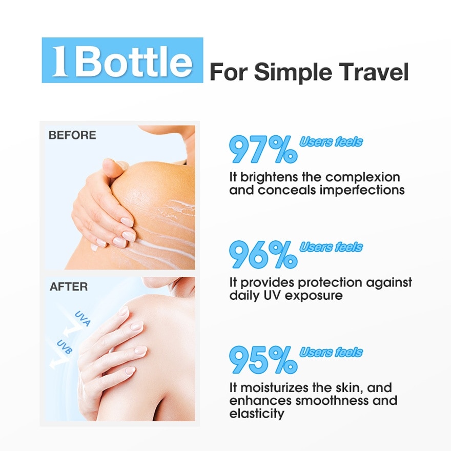 SKINEVER Water Light Body Brightening Sunscreen Lotion 100ml image