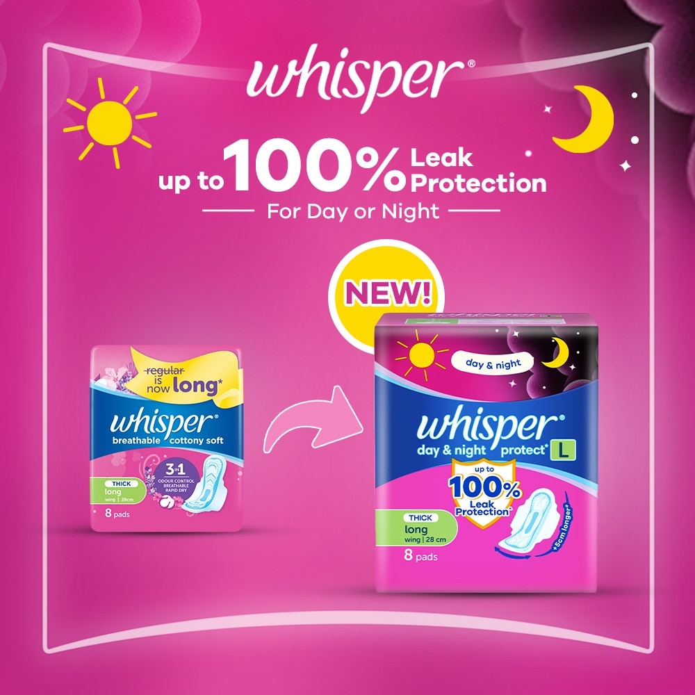 WHISPER Day & Night Protect Long with Wings 8s