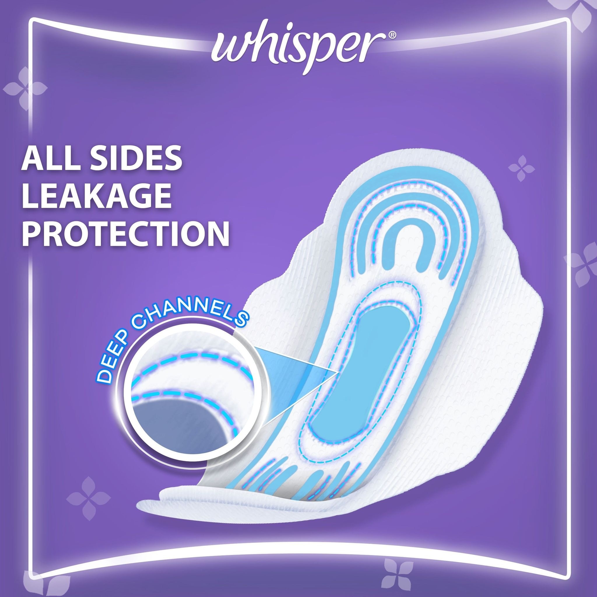 WHISPER Long Protect with Wings 32s