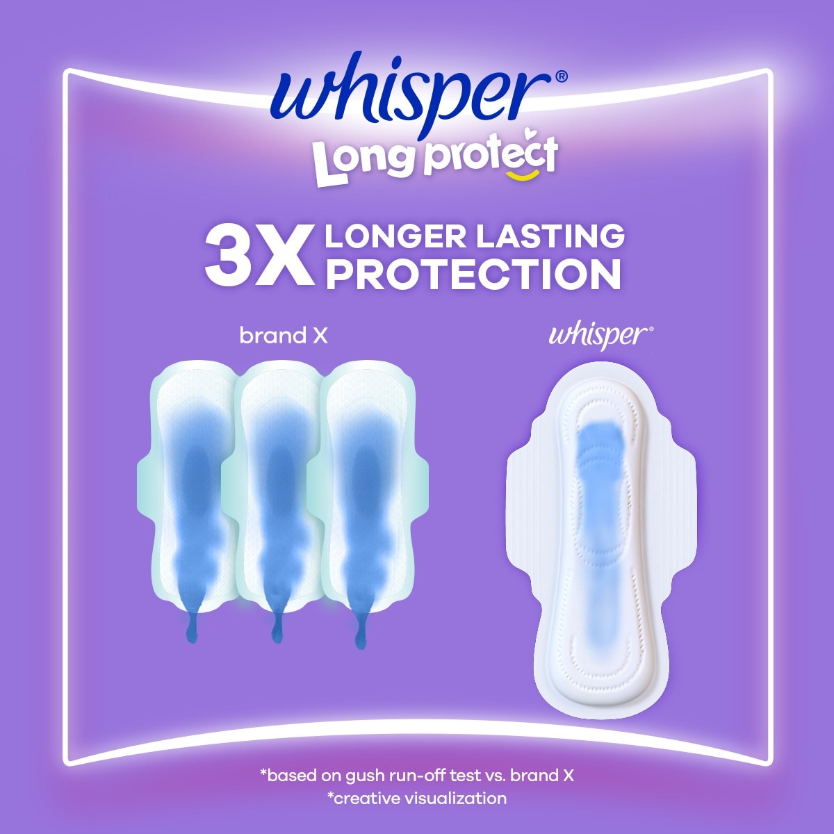 WHISPER Long Protect with Wings 8s