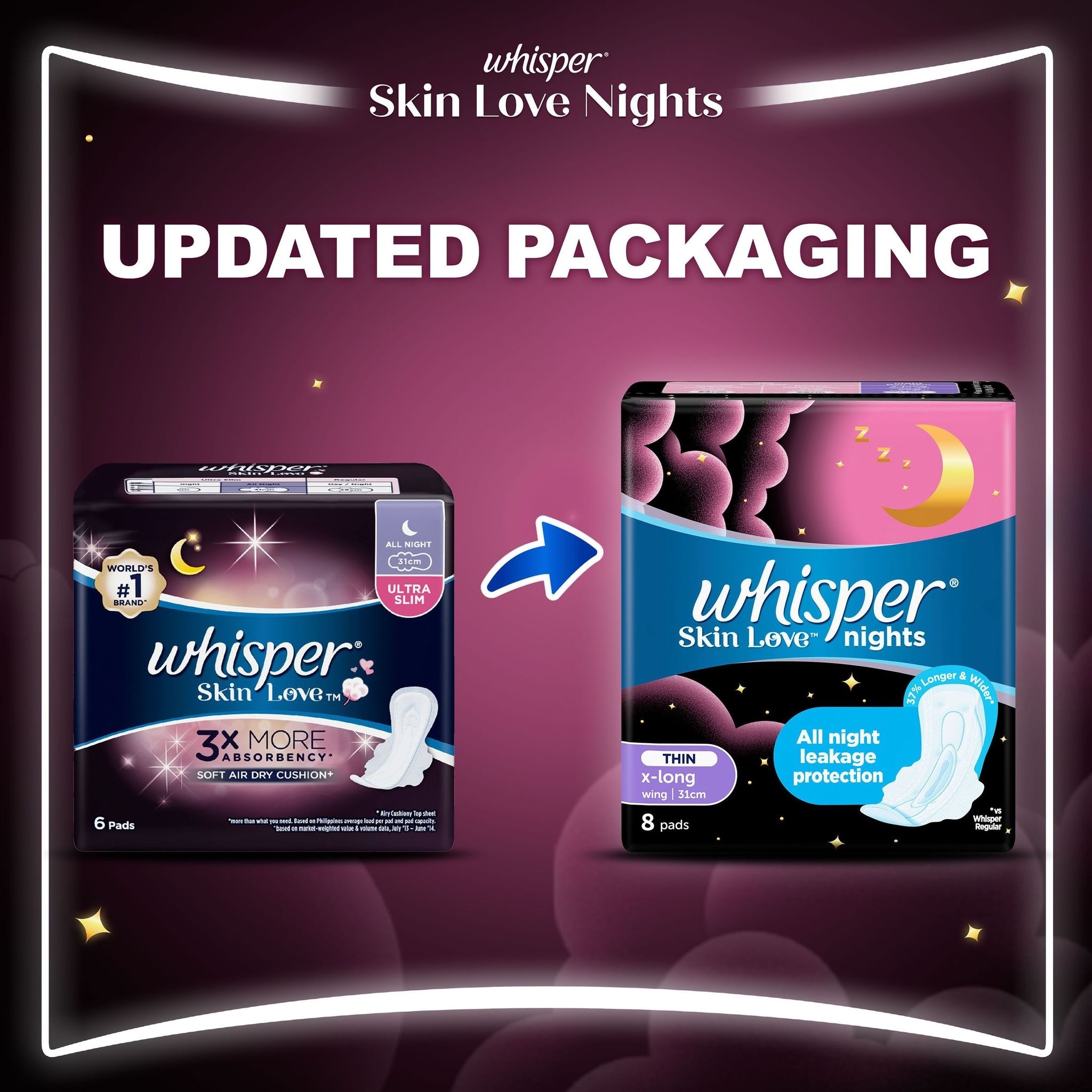WHISPER Skin Love All Night X-Long Ultra Slim With Wings 31cm 8s [SANITARY NAPKIN]