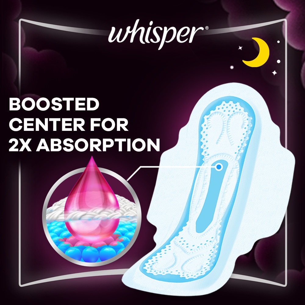 WHISPER Worry Free Nights Extra Long with Wings 4s