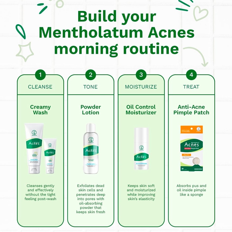 Powder Lotion - 150ml