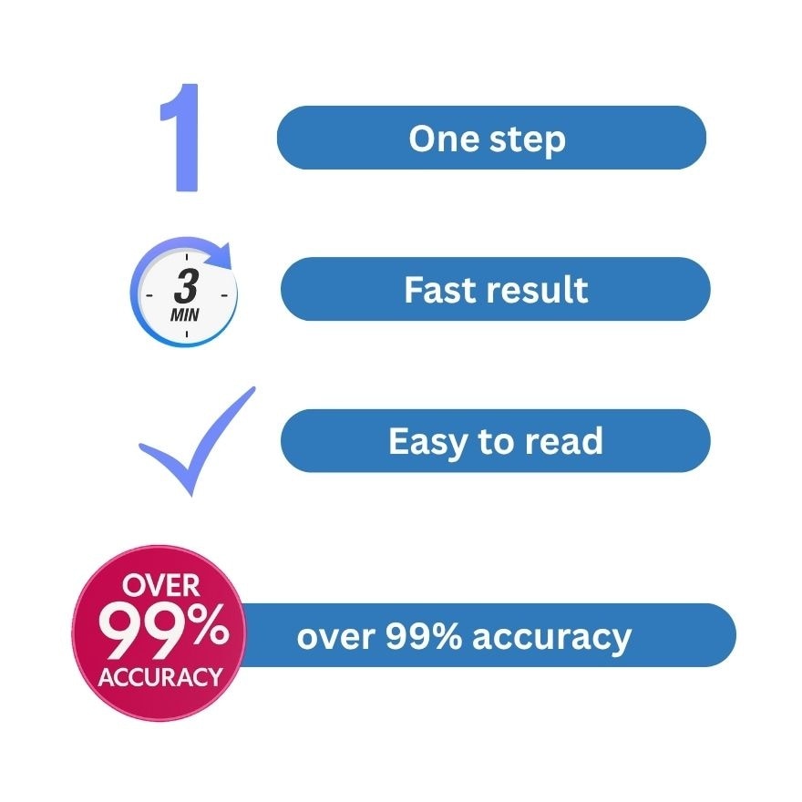 One Step Ovulation Test 5s